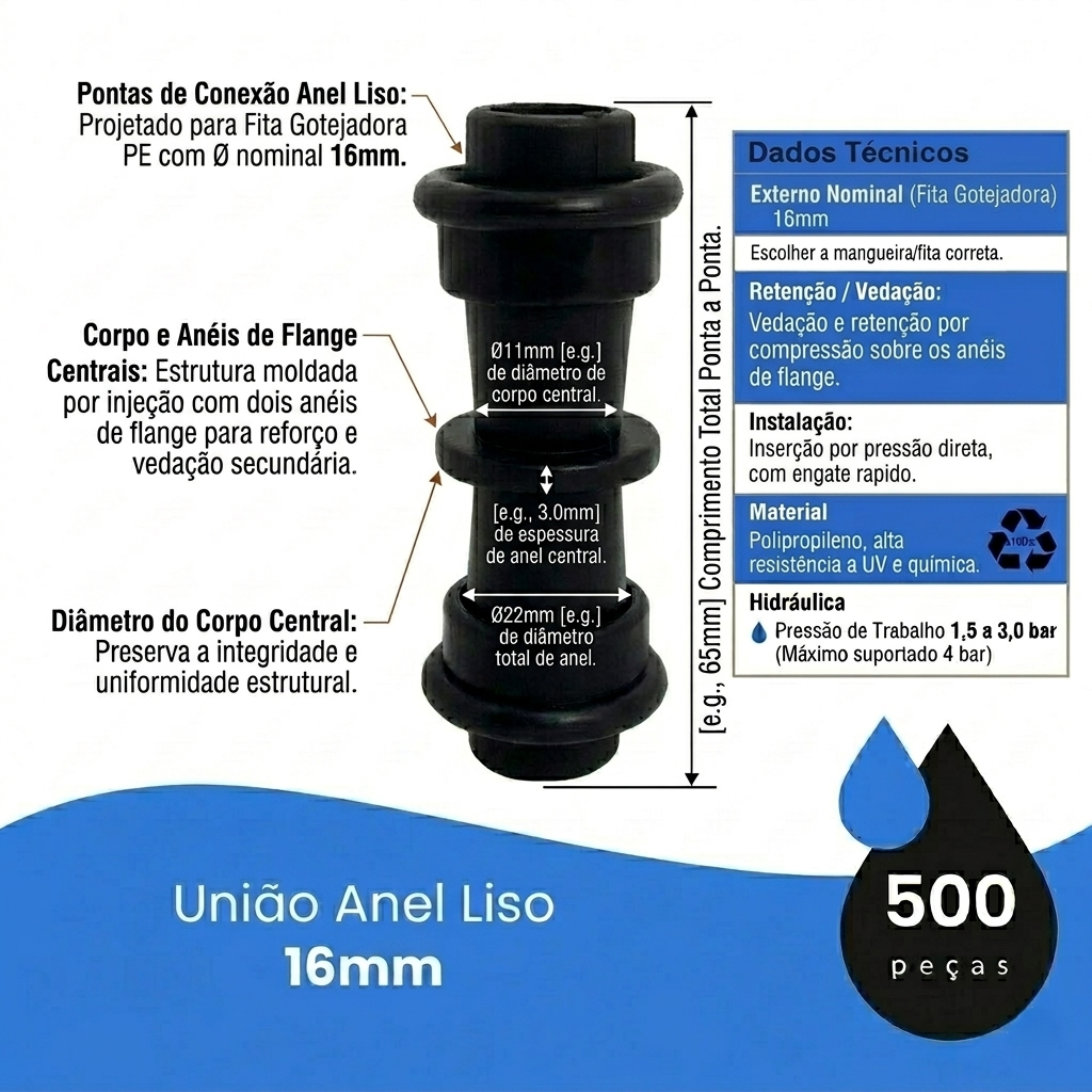 União Anel Liso 16mm DT